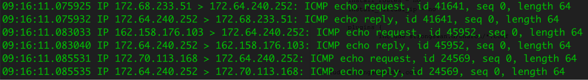 If you run tcpdump on vti0 you can check for decrypted packets