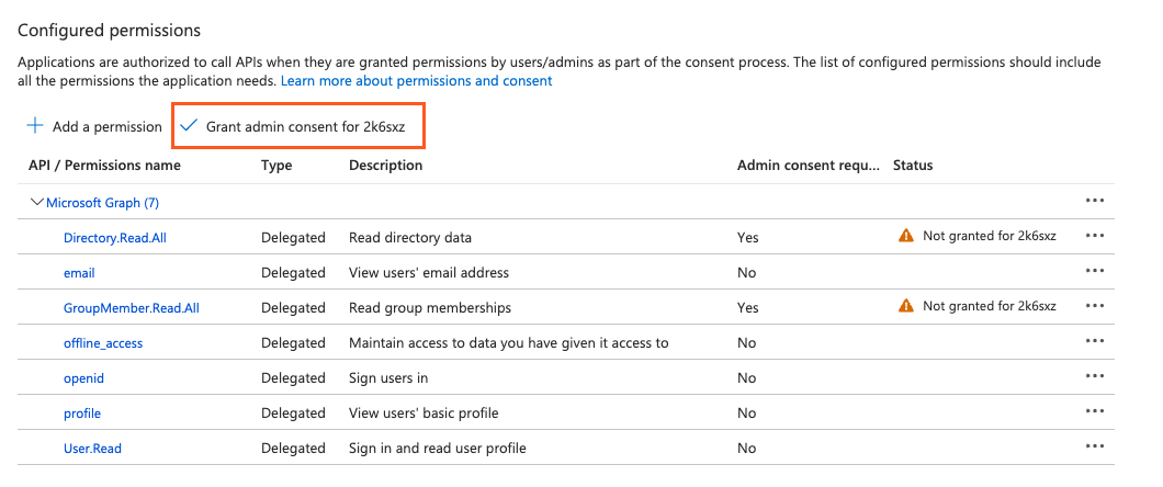 Configured permissions list in Azure