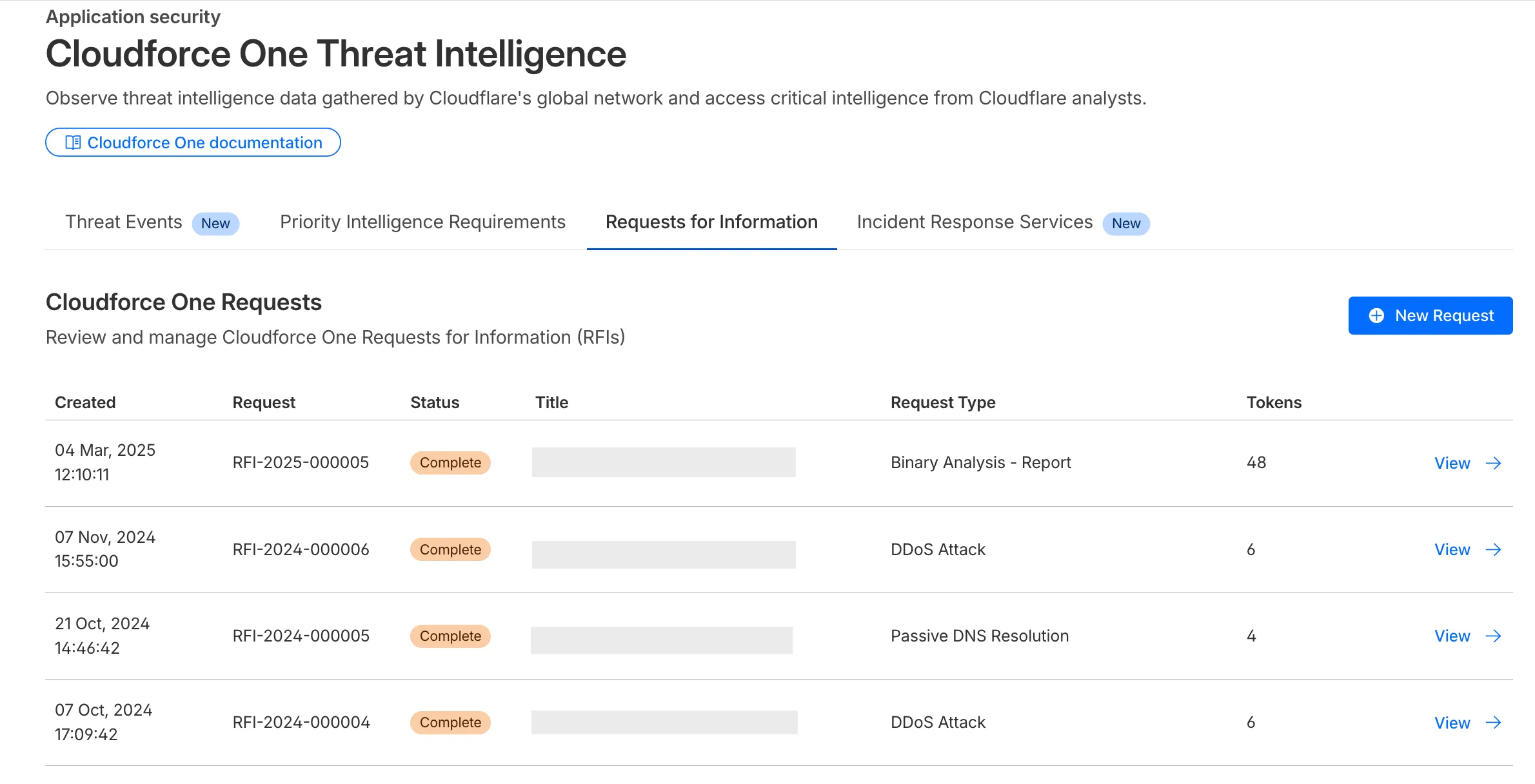 Cloudforce One RFI tokens