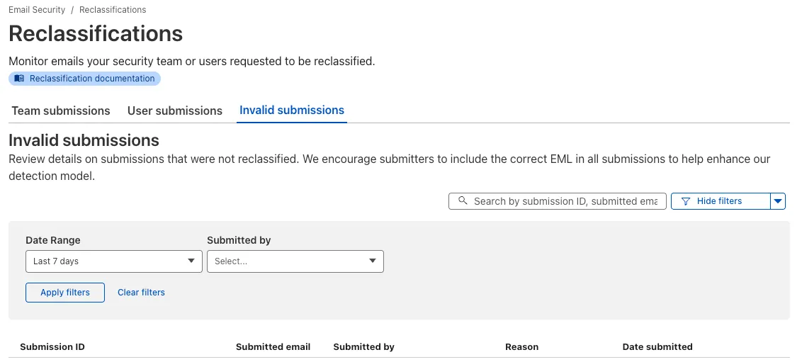 EmailSec-Invalid-Submissions-Dashboard