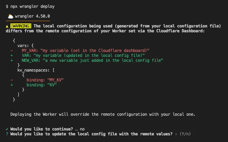 wrangler deploy run after the improved workflow
