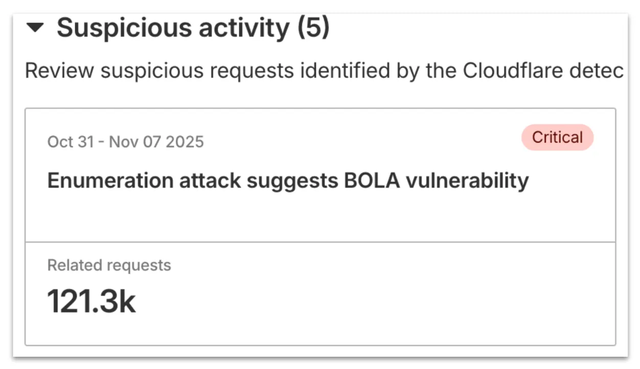 Suspicious Activity card