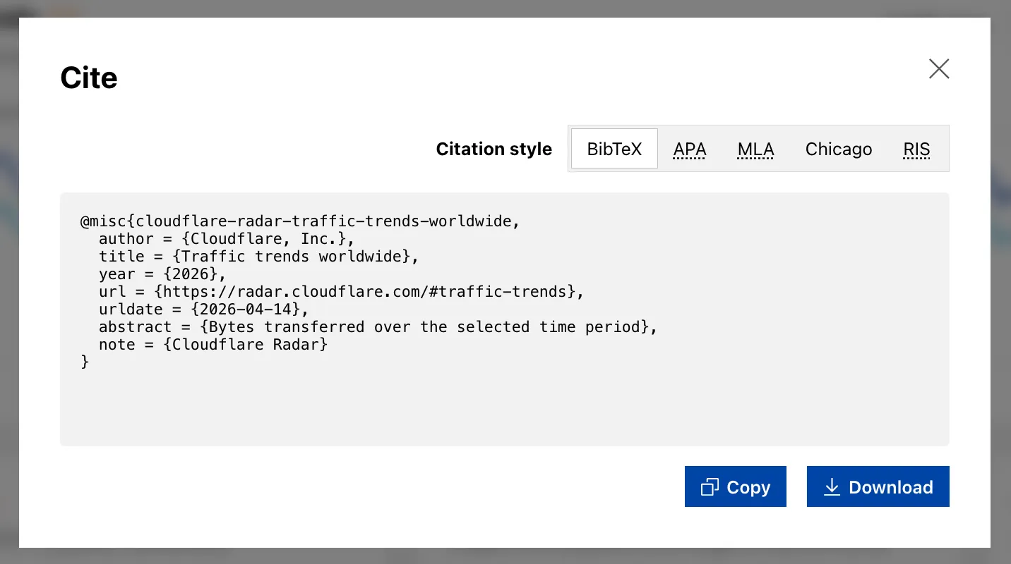 Screenshot of the citation modal with format options