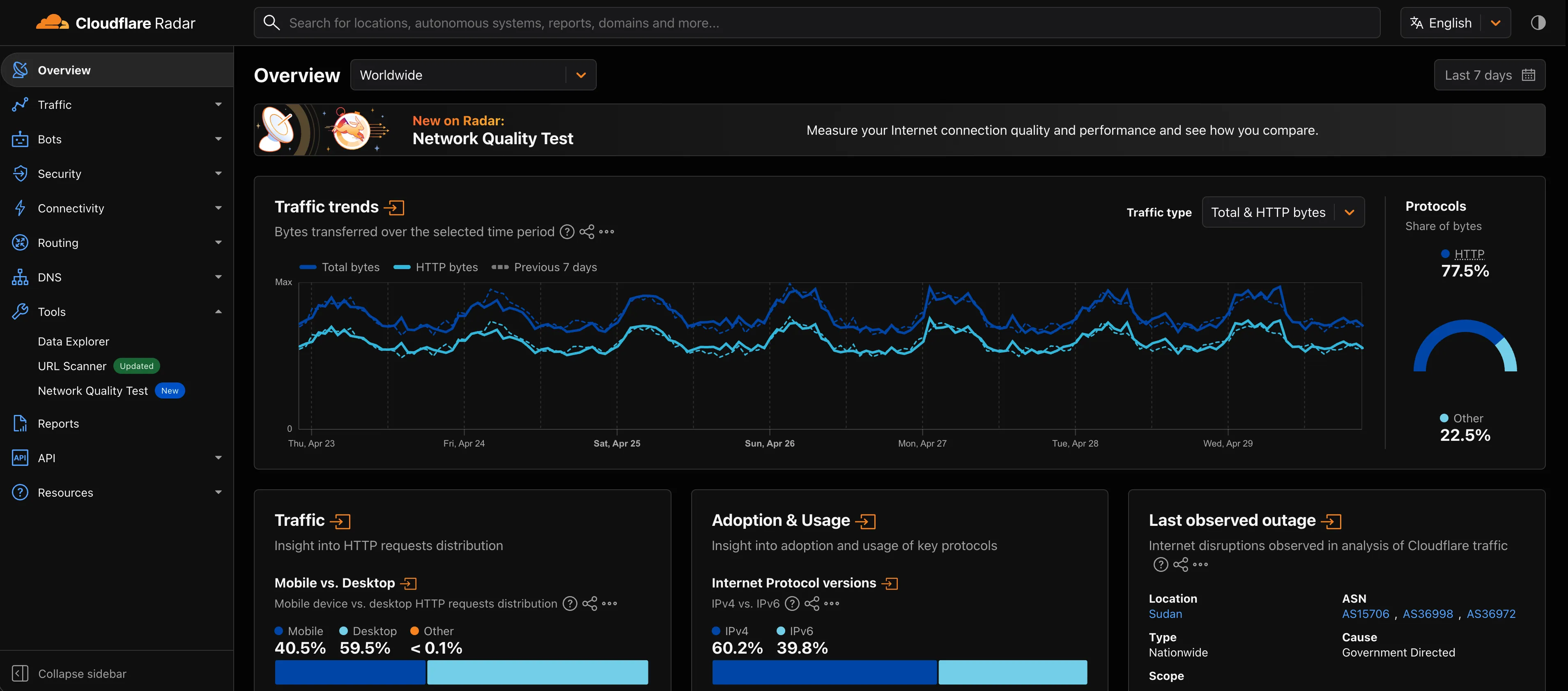 Screenshot of the Cloudflare Radar overview page in dark mode