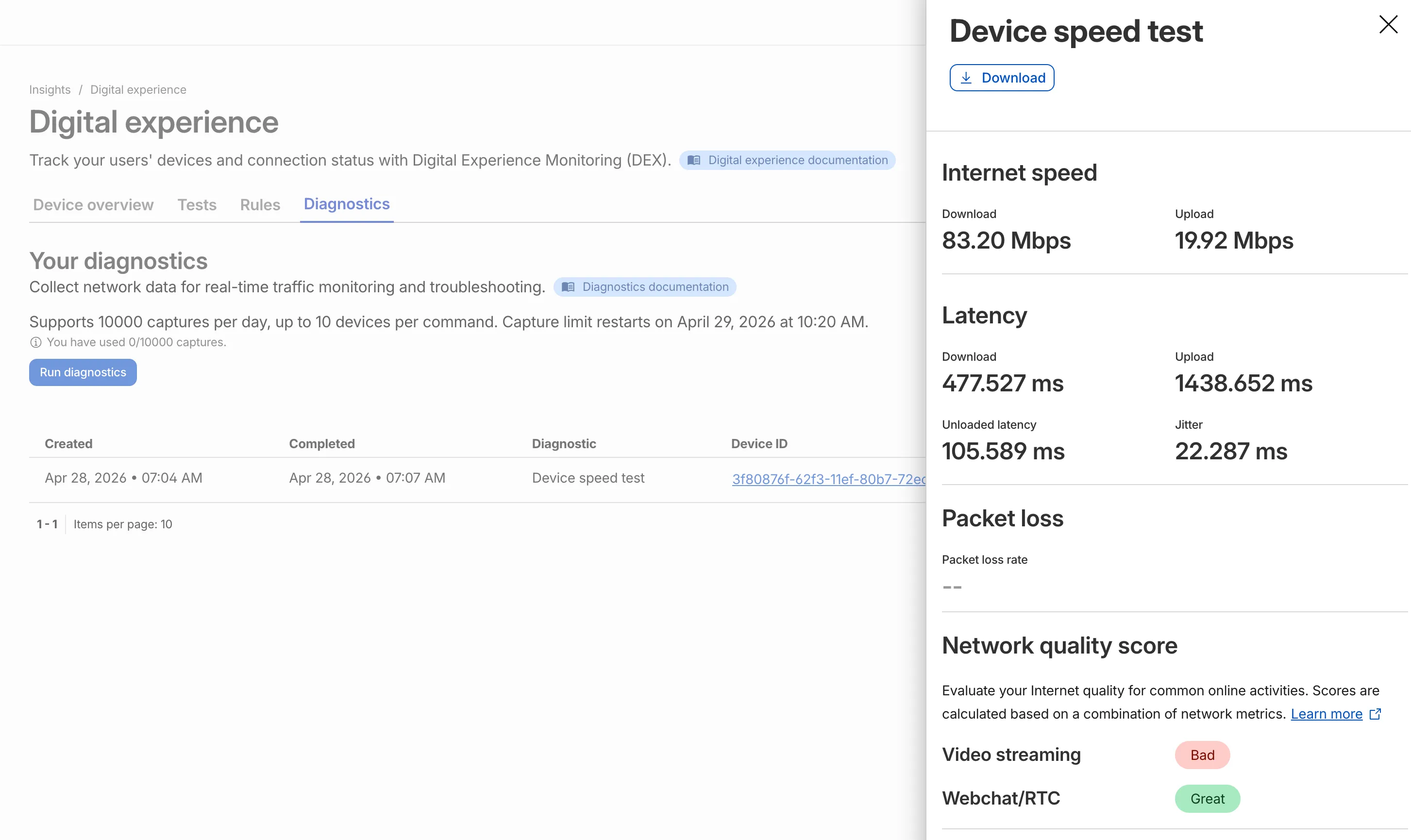 Cloudflare One client speed test result