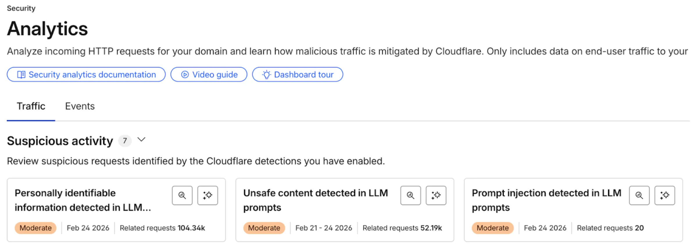 Figure 16: Suspicious activity alerts for AI-specific threats Security Analytics dashboard showing suspicious activity alerts for AI-specific threats