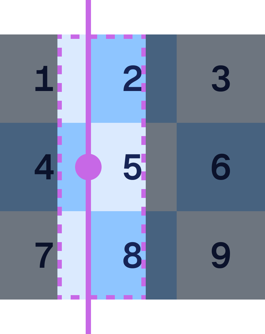 crop using new gravity point