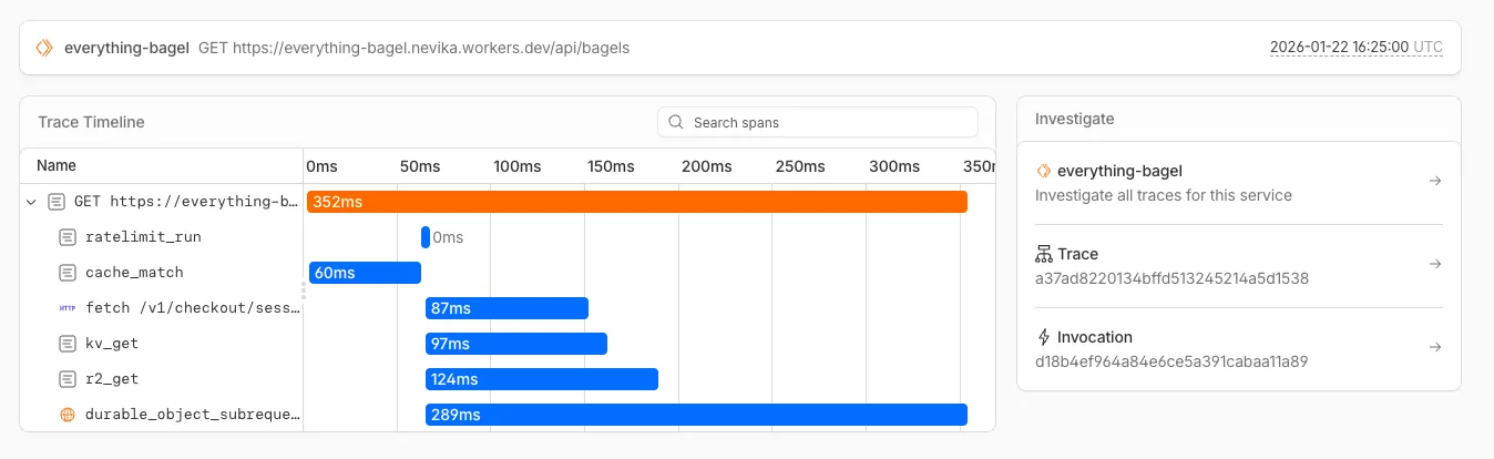Example trace showing a POST request to a cake shop with multiple spans including fetch requests and durable object operations