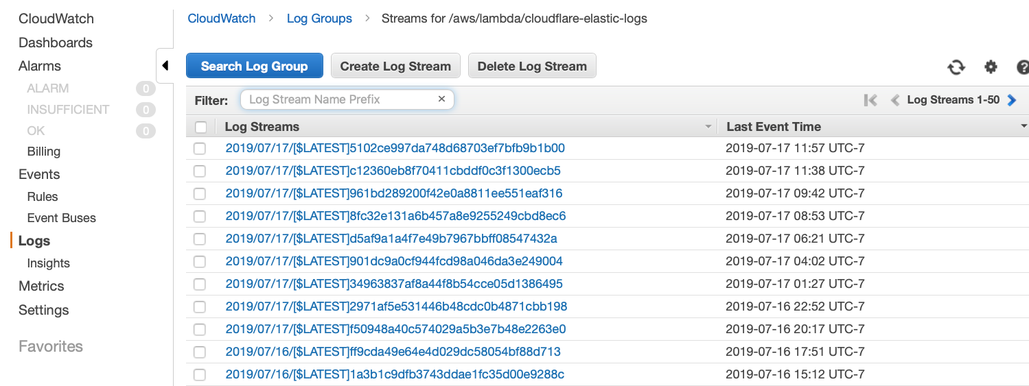 Visualizing AWS Lambda log streams