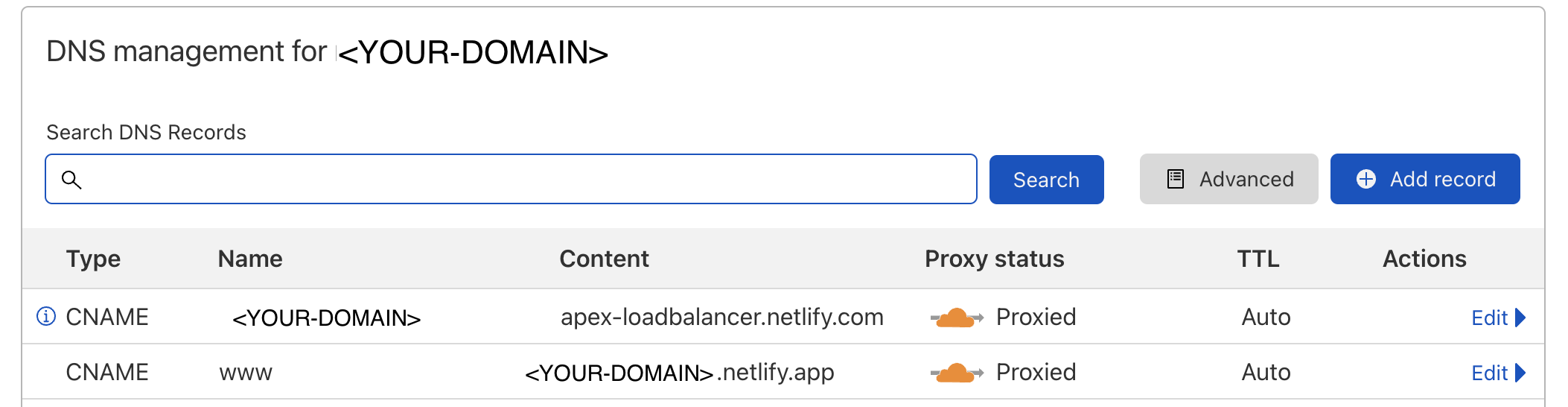 An example of DNS management in Cloudflare&rsquo;s DNS dashboard