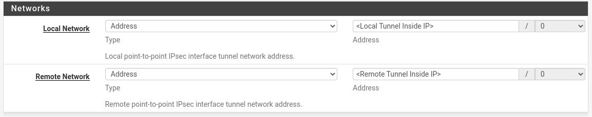 pfSense IPsec phase 2 network settings for a route based configuration