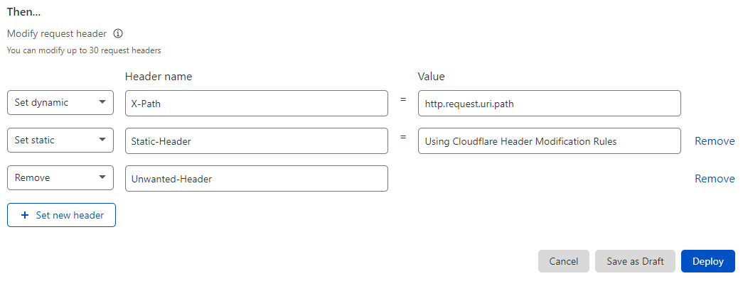 Example configuration performing three request header modifications: set a dynamic header value, set a static header value, and remove an existing header.
