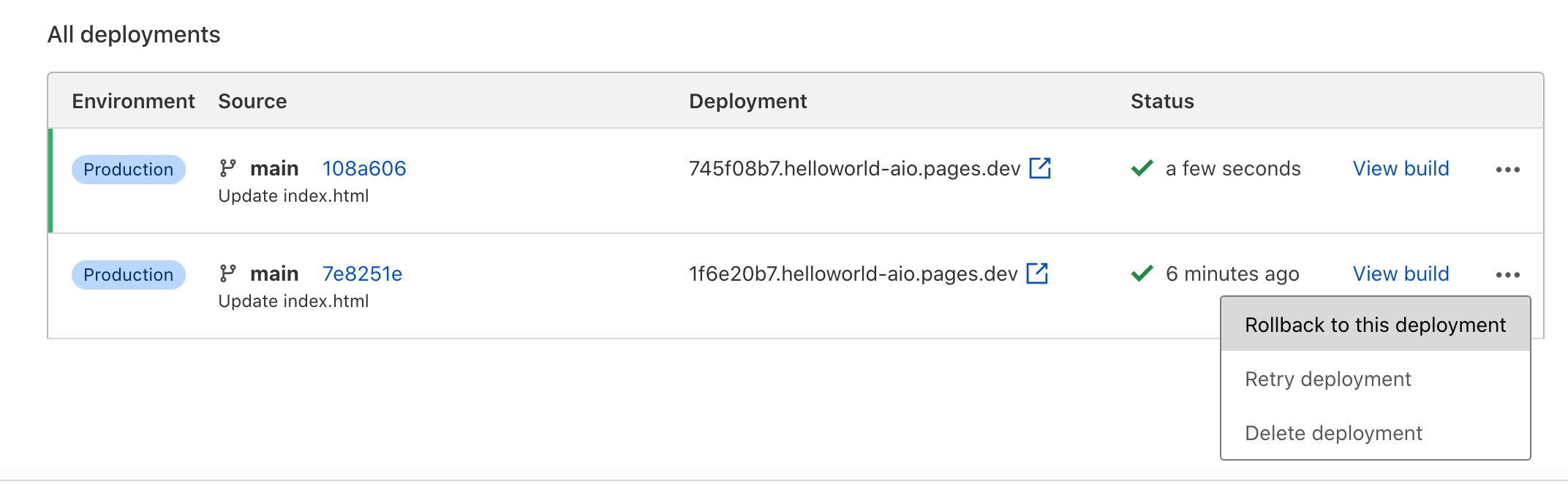 Deployments for your Pages project that can be used for rollbacks