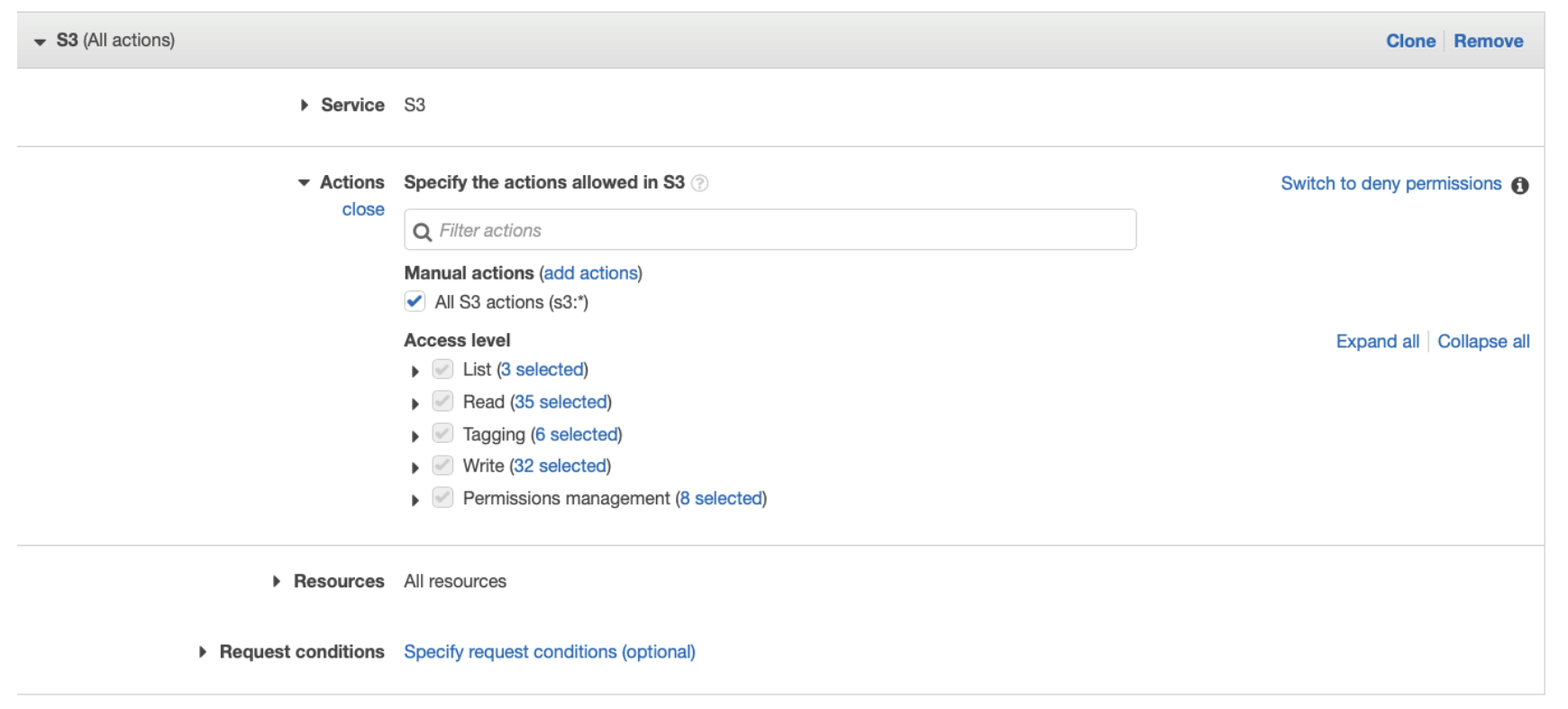 Adding actions to Elastic AWS S3 bucket