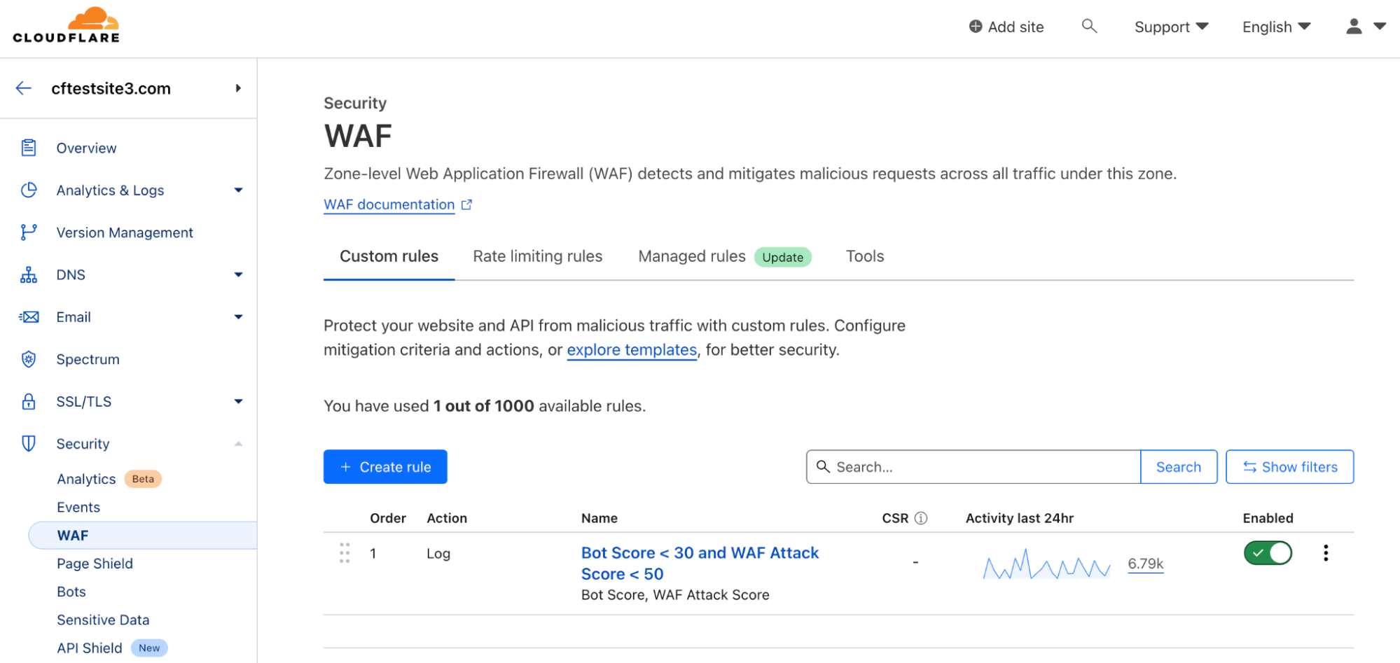 Cloudflare WAF allows for easy configuration of rules with visibility into how often the rule is hit.