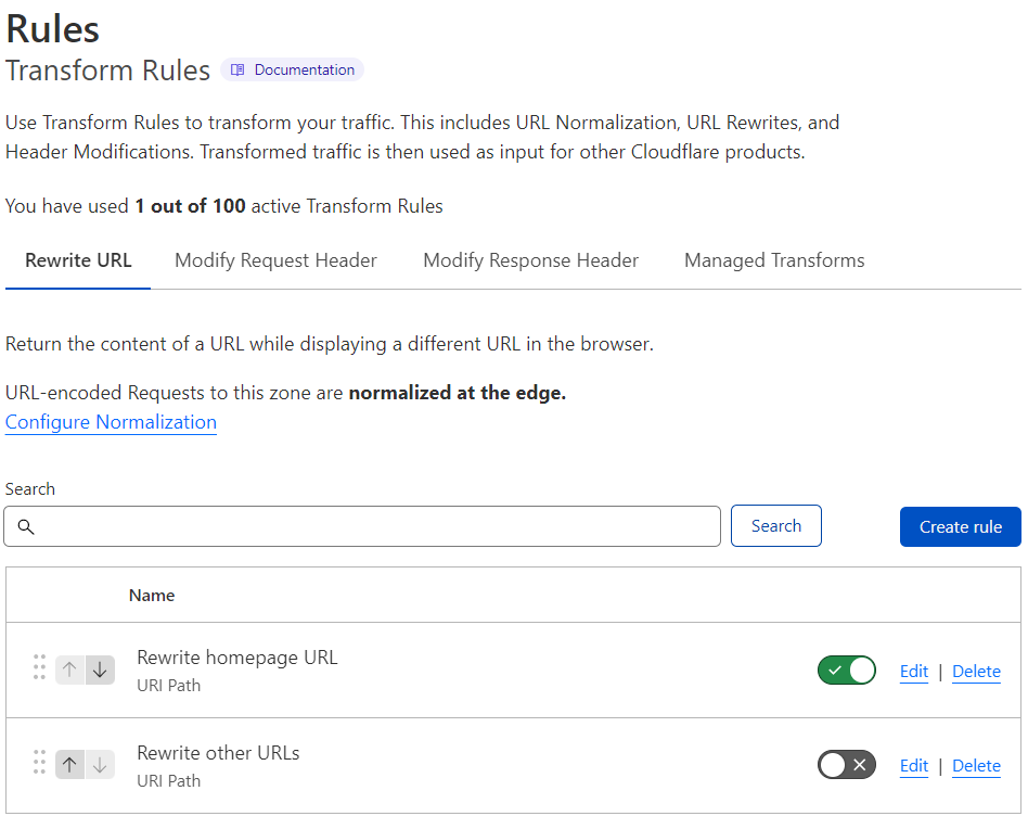 The Transform Rules page in the Cloudflare dashboard with a tab for each type of Transform Rule you can create.