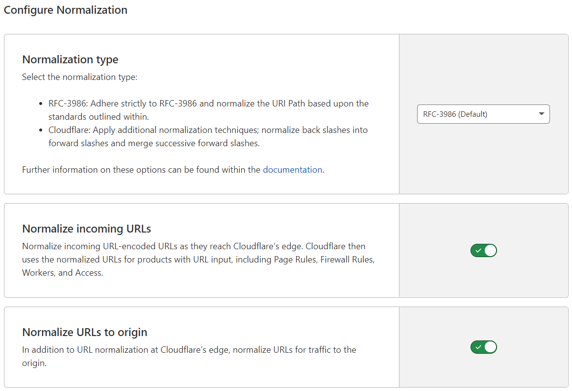 Available URL normalization settings in the Cloudflare dashboard