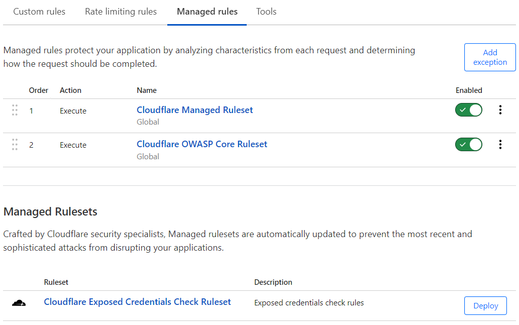Example WAF Managed Rules configuration in the Managed rules tab under Security &gt; WAF. There are two managed rulesets already deployed, and one managed ruleset available for deployment.