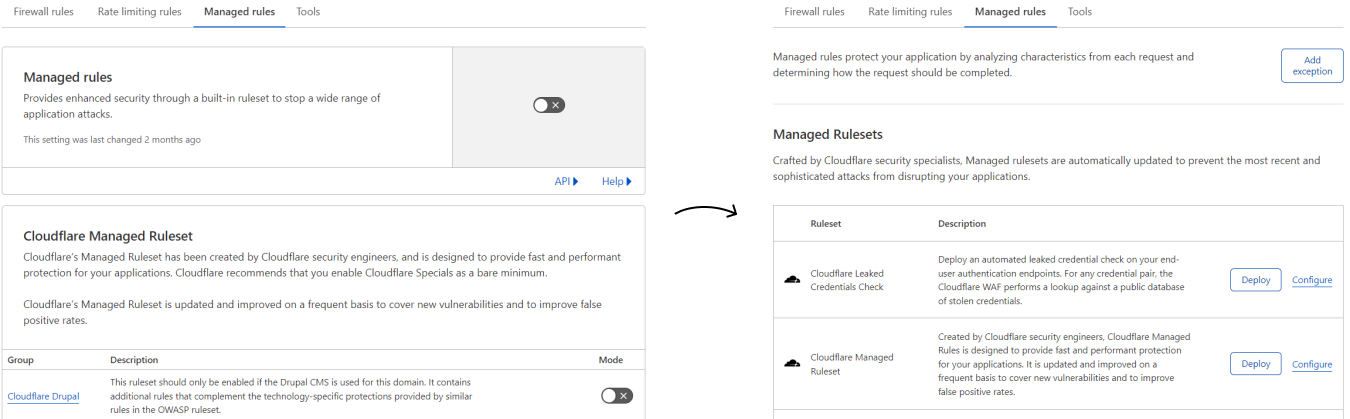 After migrating to WAF Managed Rules, the Cloudflare dashboard will display a new interface where you can deploy managed rulesets to your zone.