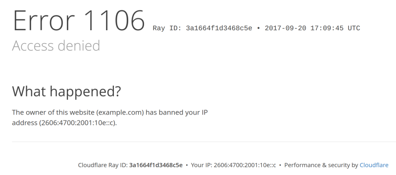 Example of Error 1106 (access denied) received by a user accessing the zone from an unauthorized IP address