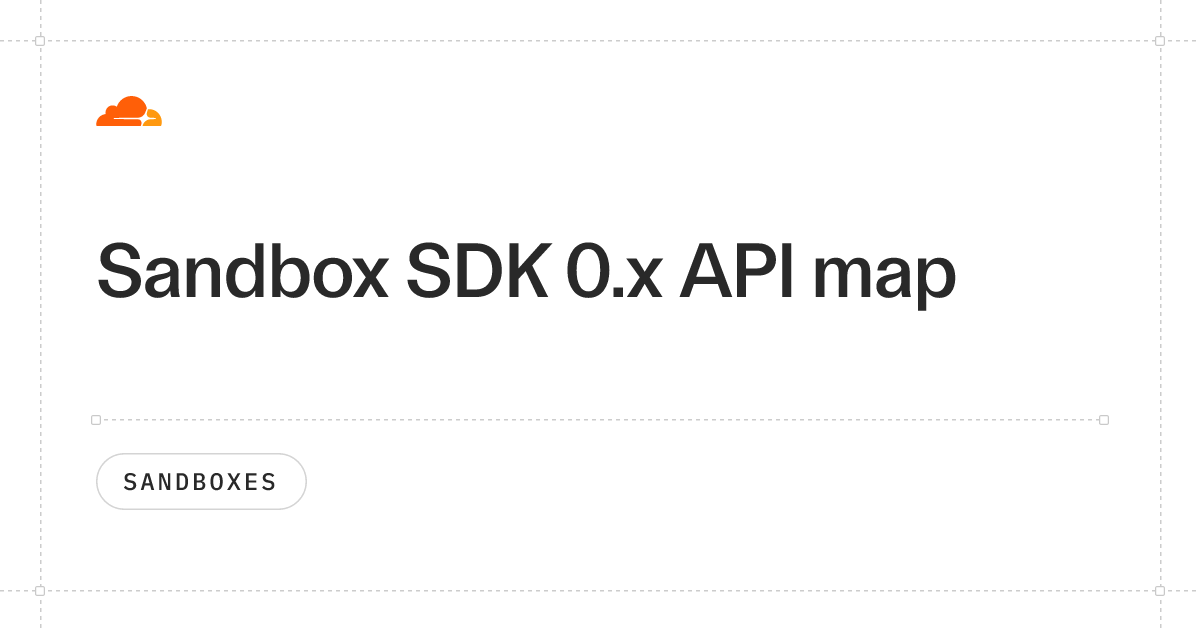 Sandbox SDK 0.x API map · Cloudflare Sandboxes docs