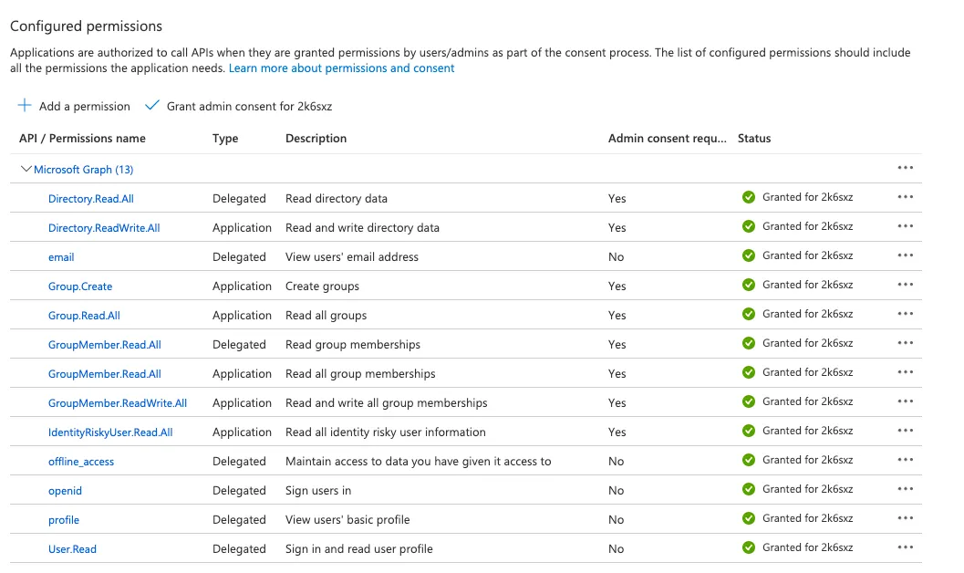 API permissions in Entra ID