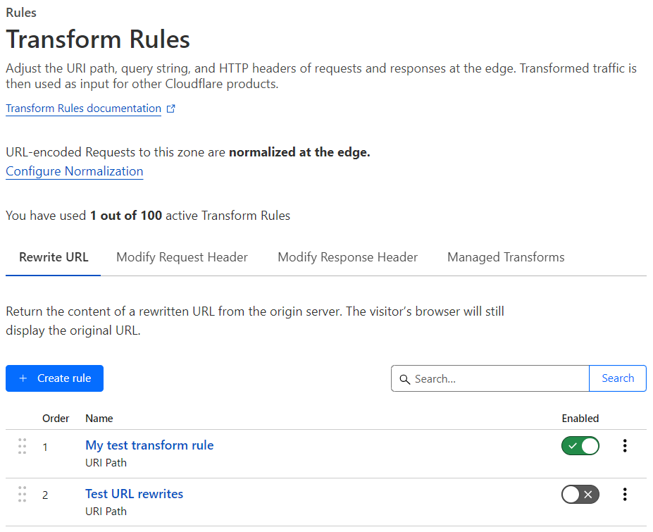 The Transform Rules page in the Cloudflare dashboard