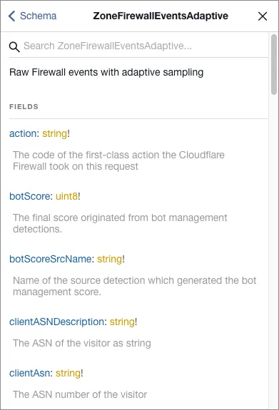 Documentation Explorer window displaying list of fields