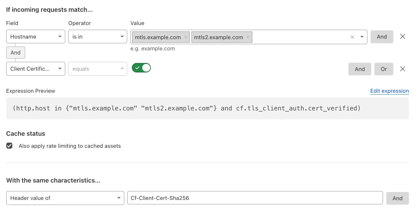 Example exmpression of a rate limiting rule from the Cloudflare dashboard