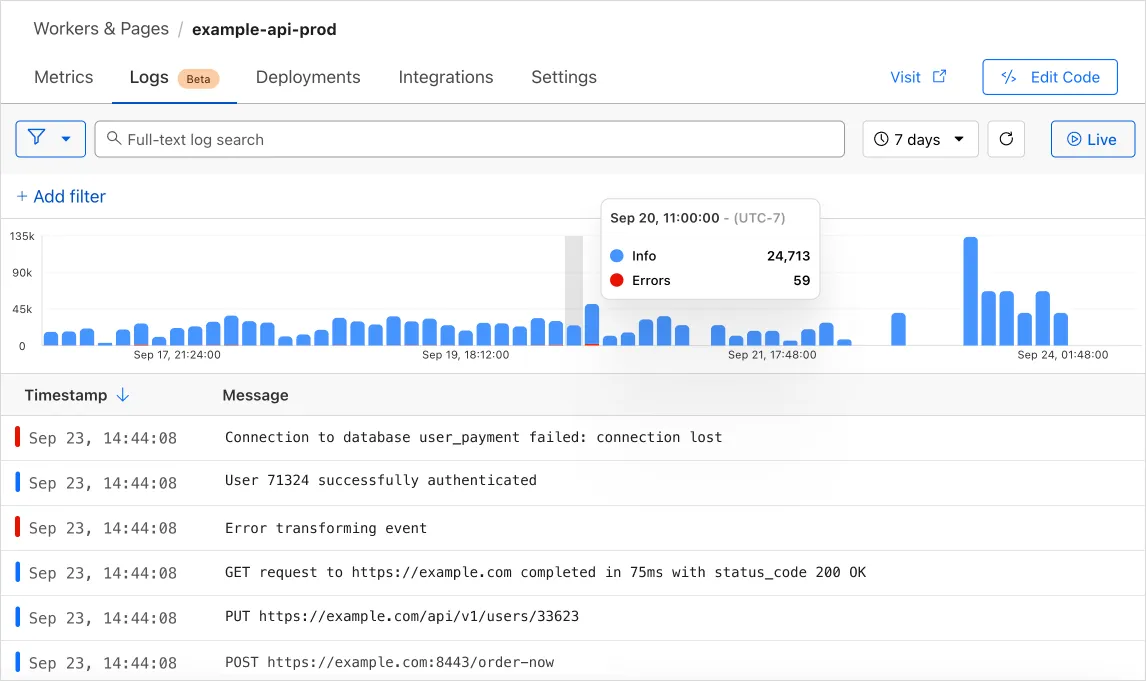 Example showing the Workers Logs Dashboard