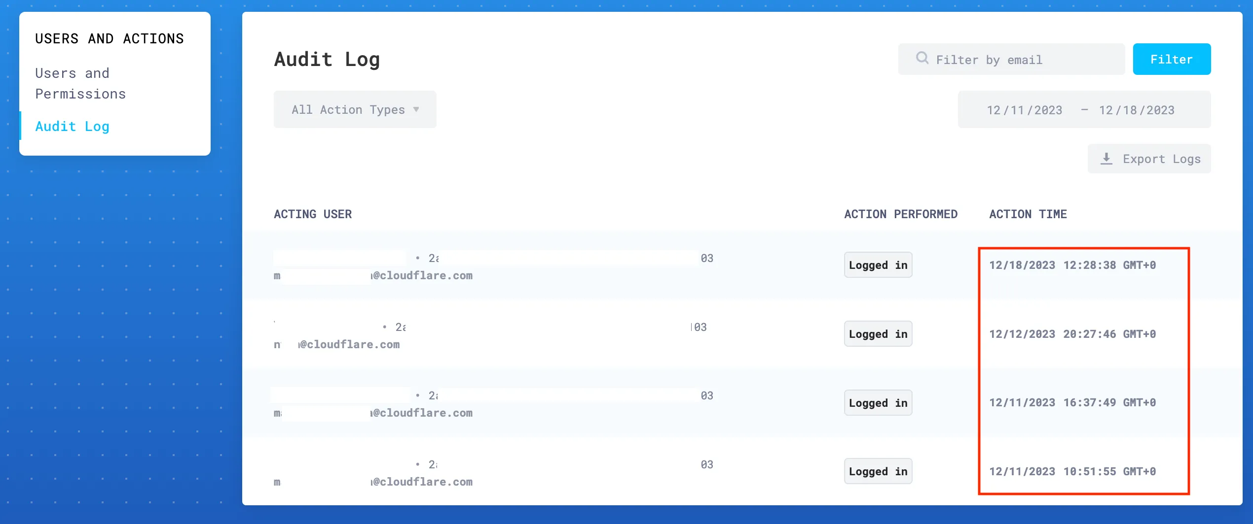 How timestamps are localized to the user's current time zone.