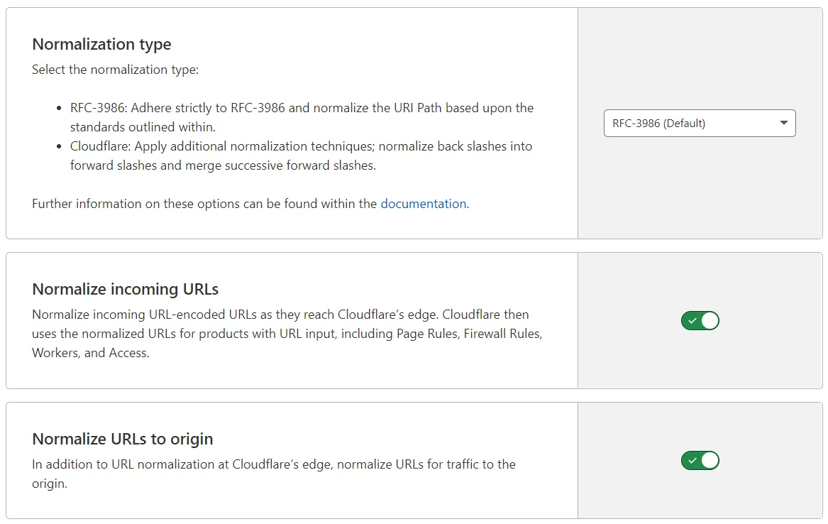 Available URL normalization settings in the Cloudflare dashboard