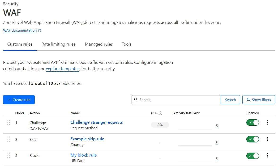 The Custom rules tab, available in the Cloudflare dashboard under Security > WAF.