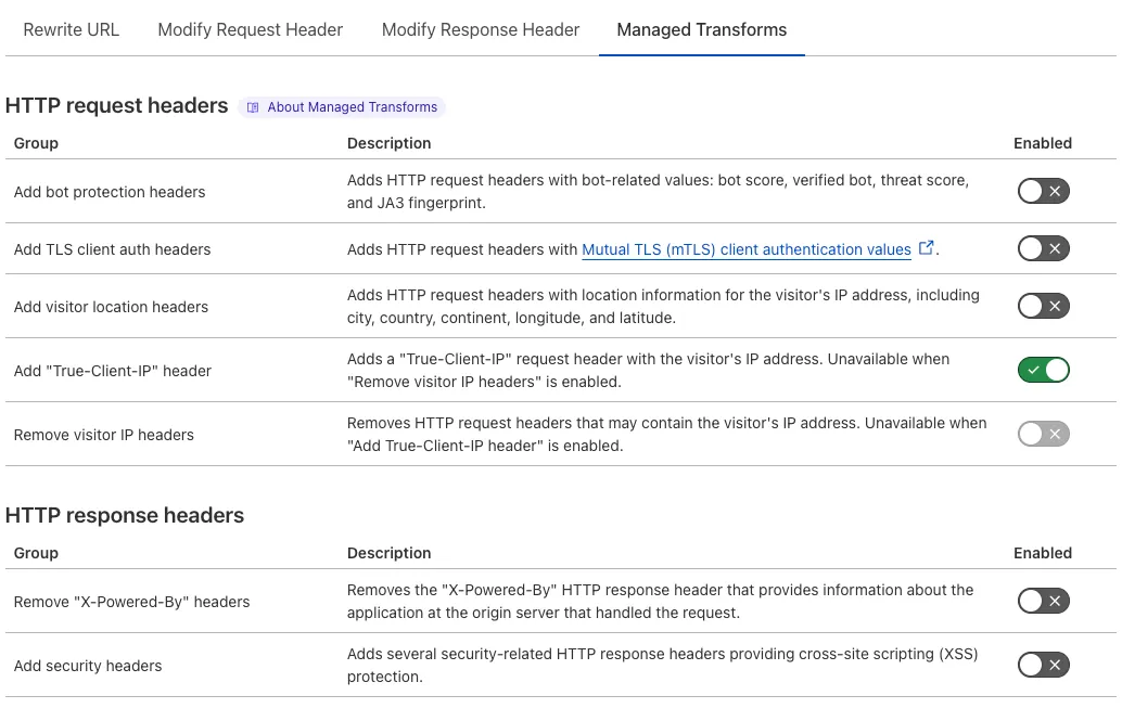 The 'Add "True-Client-IP" header' Managed Transform matching the 'True Client IP Header' setting of the example Page Rule